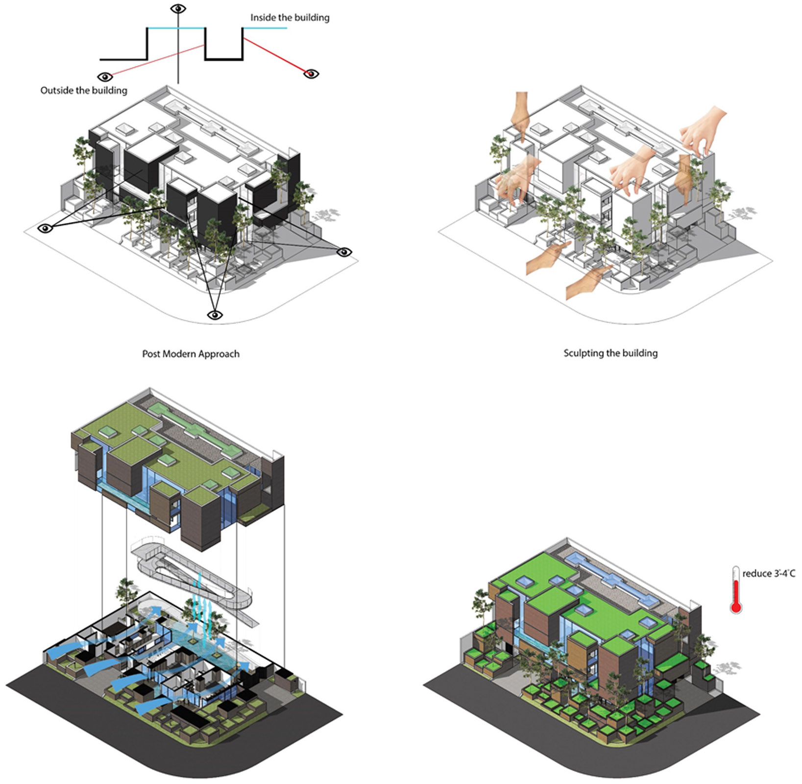 The Passive Design Lab RAD Architecture
