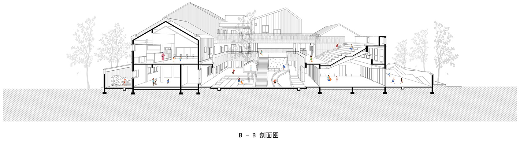Luping North Kindergarten IDO