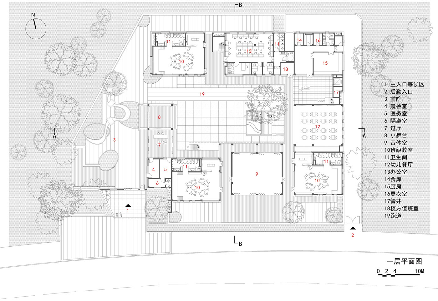 Luping North Kindergarten IDO