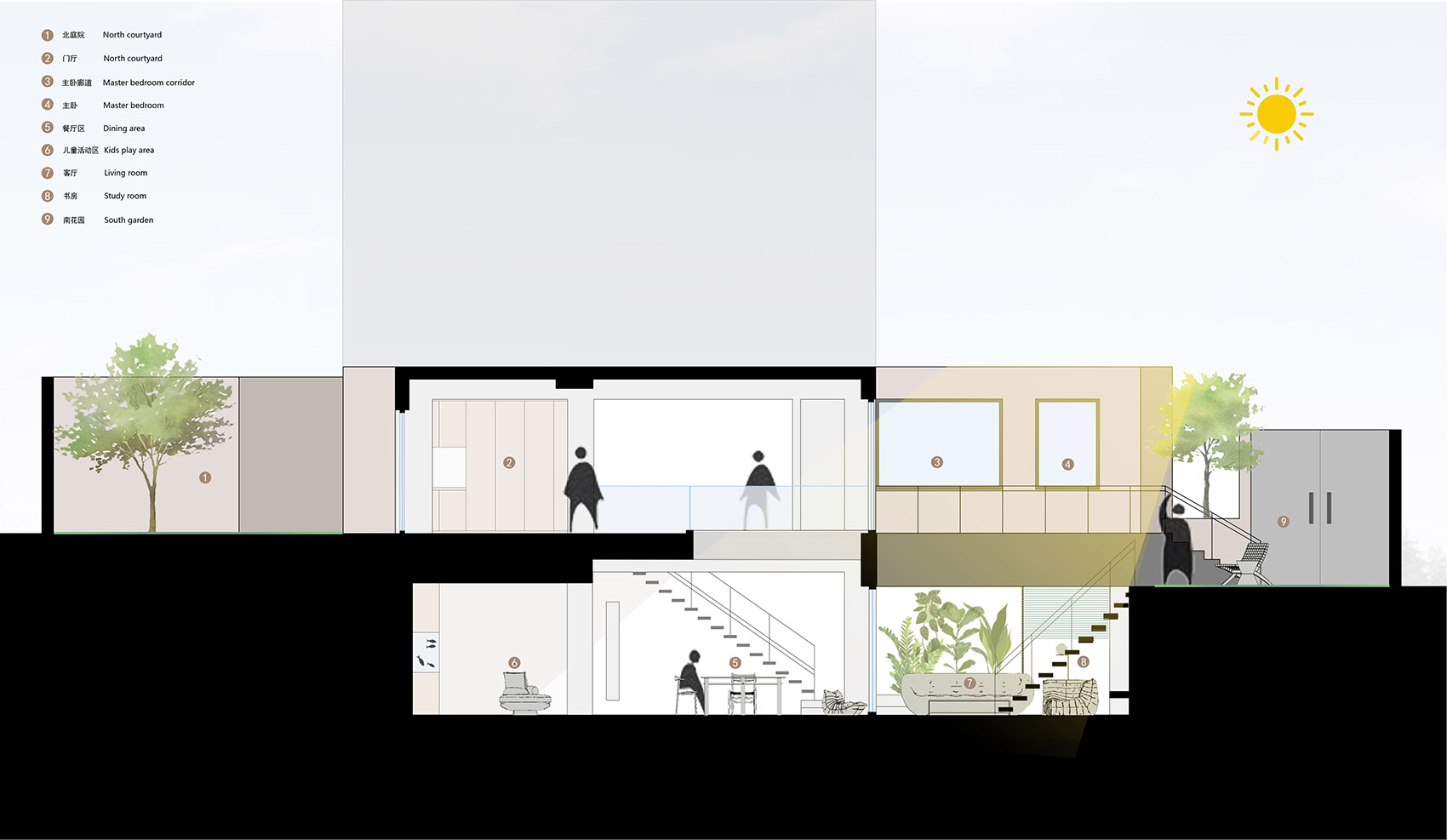living with plants by manmandesign