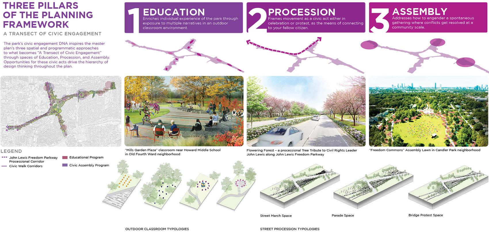 2021 ASLA ANALYSIS AND PLANNING AWARD OF HONOR: A People’s Plan for ...