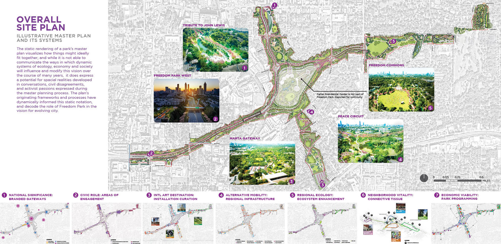 2021 ASLA ANALYSIS AND PLANNING AWARD OF HONOR: A People’s Plan for ...