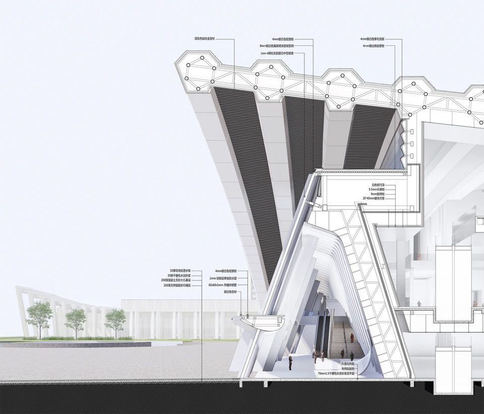 yancheng yellow sea wetland museum china by dushe architectural design