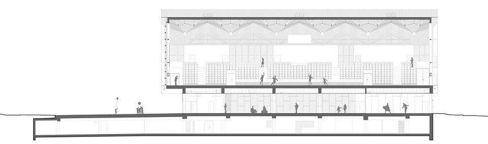 HAV K ARCHITECTURES