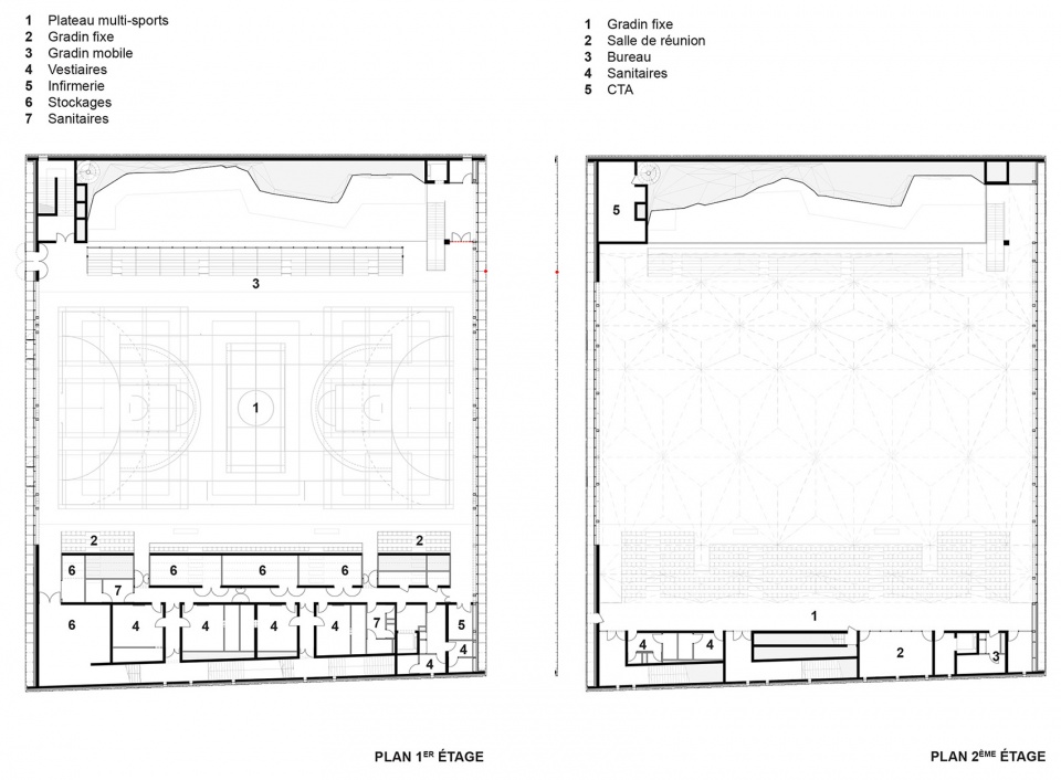 HAV K ARCHITECTURES 1