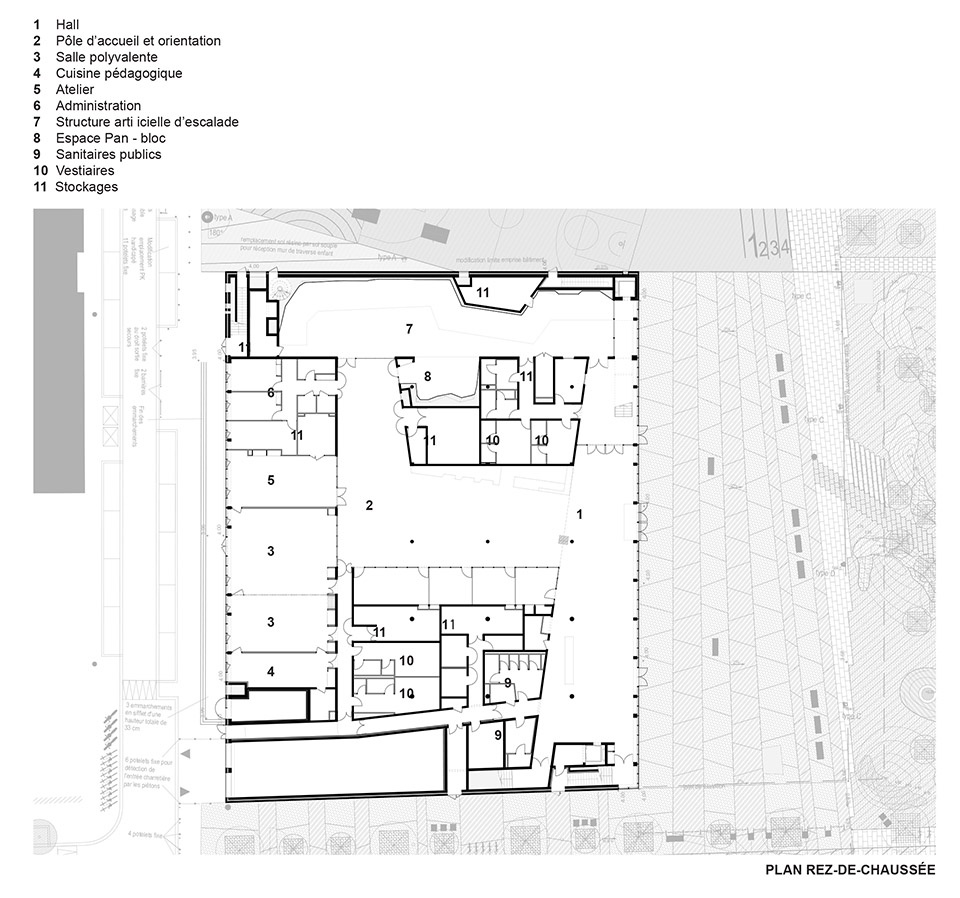 HAV K ARCHITECTURES