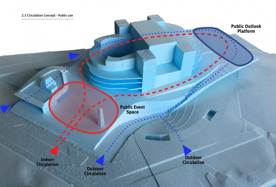 Sevastopol Opera and Ballet Theater by COOP HIMMELB L AU copy