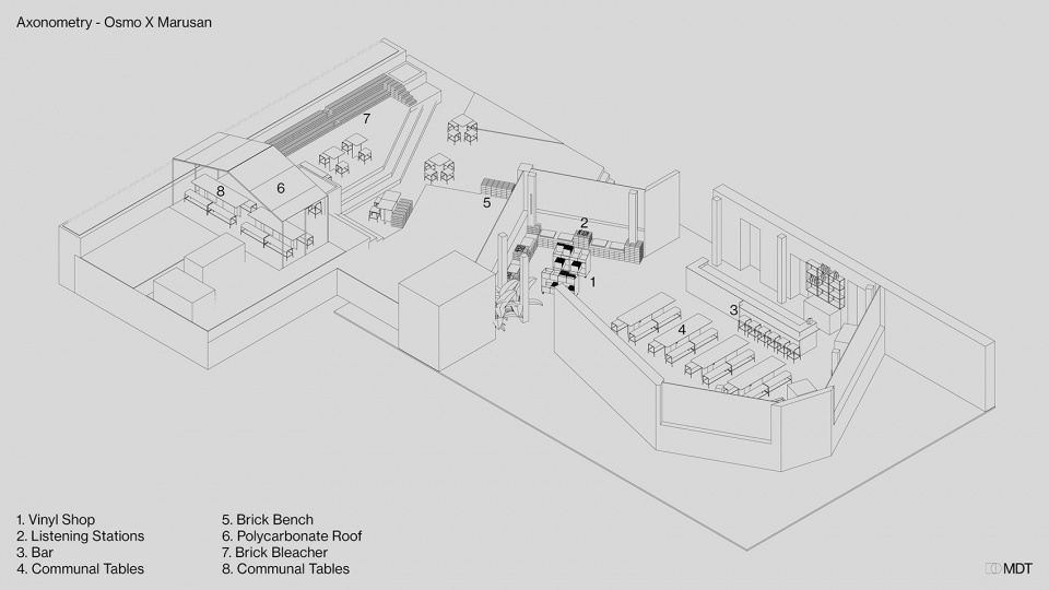 osmo x marusan cafe by mdt mobilier