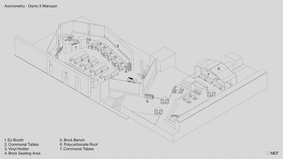 osmo x marusan cafe by mdt mobilier