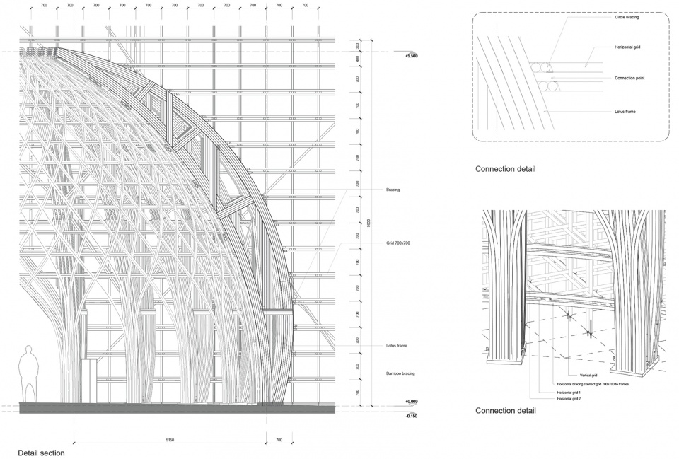 grand world phu quoc welcome center by vtn architects
