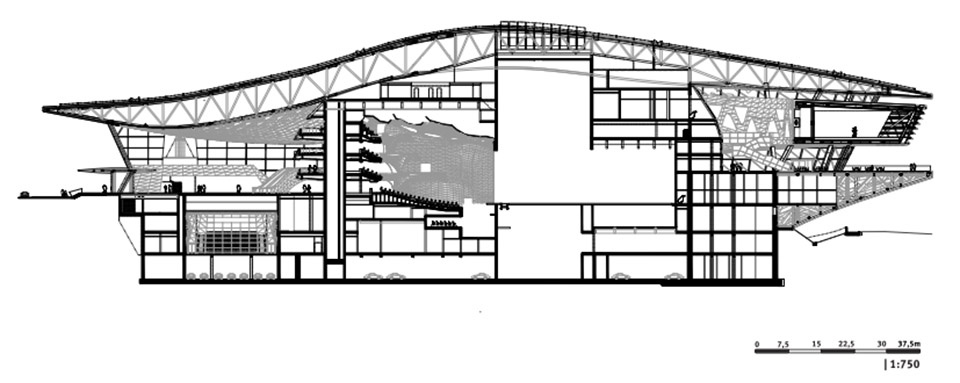 Sevastopol Opera and Ballet Theater by COOP HIMMELB L AU copy