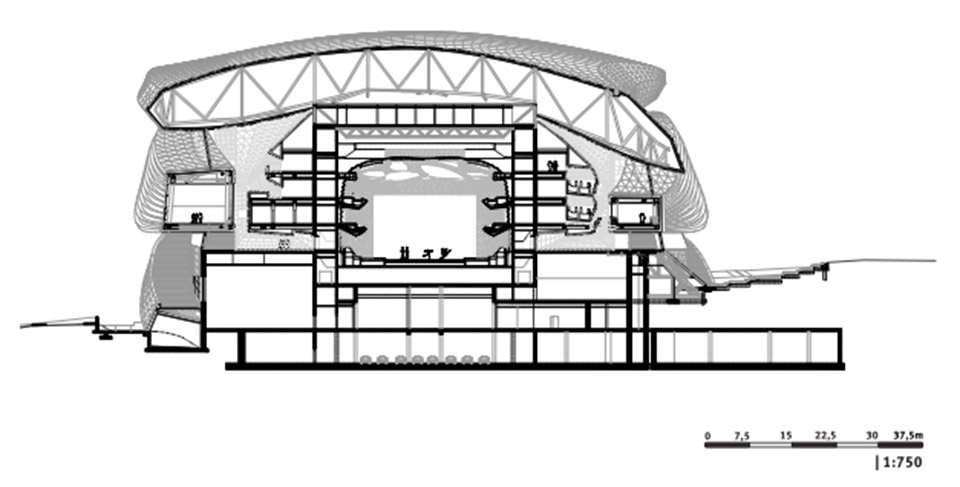 Sevastopol Opera and Ballet Theater by COOP HIMMELB L AU copy