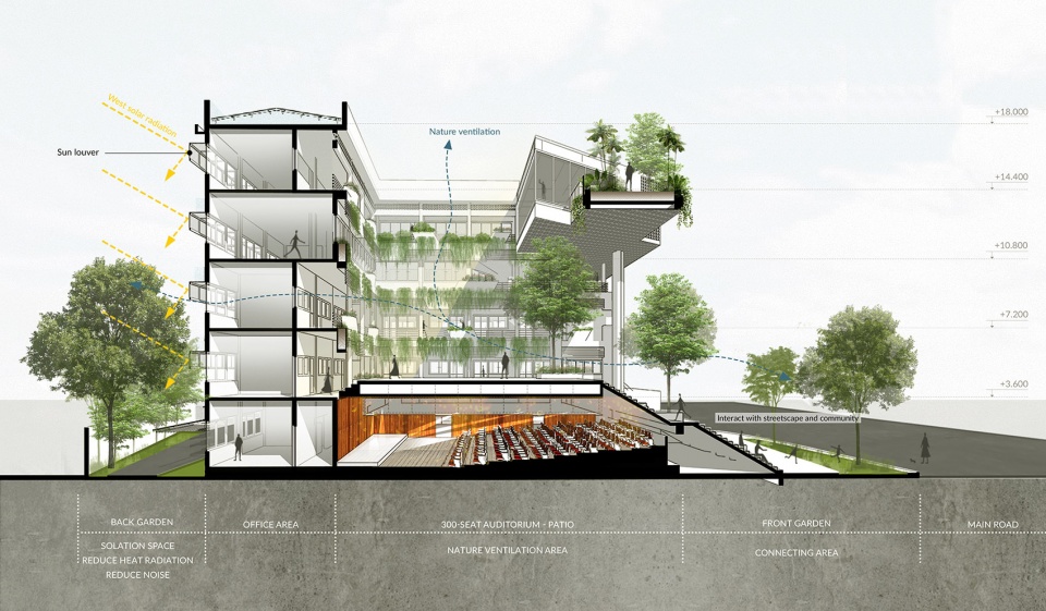 VIASM by 1 1 2 Architects