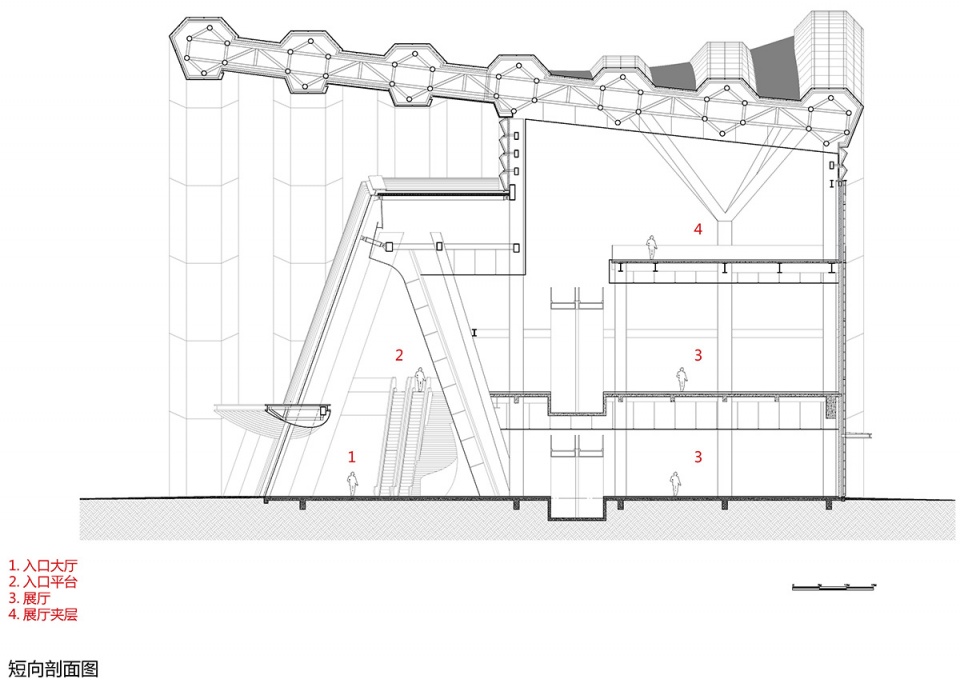 yancheng yellow sea wetland museum china by dushe architectural design