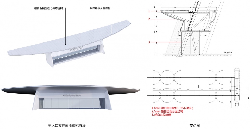 yancheng yellow sea wetland museum china by dushe architectural design