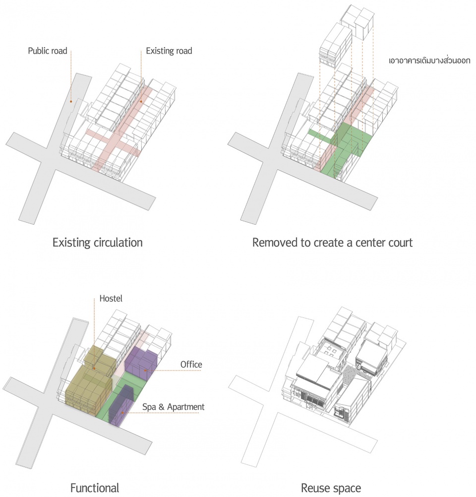 tamni hostel by po d architects