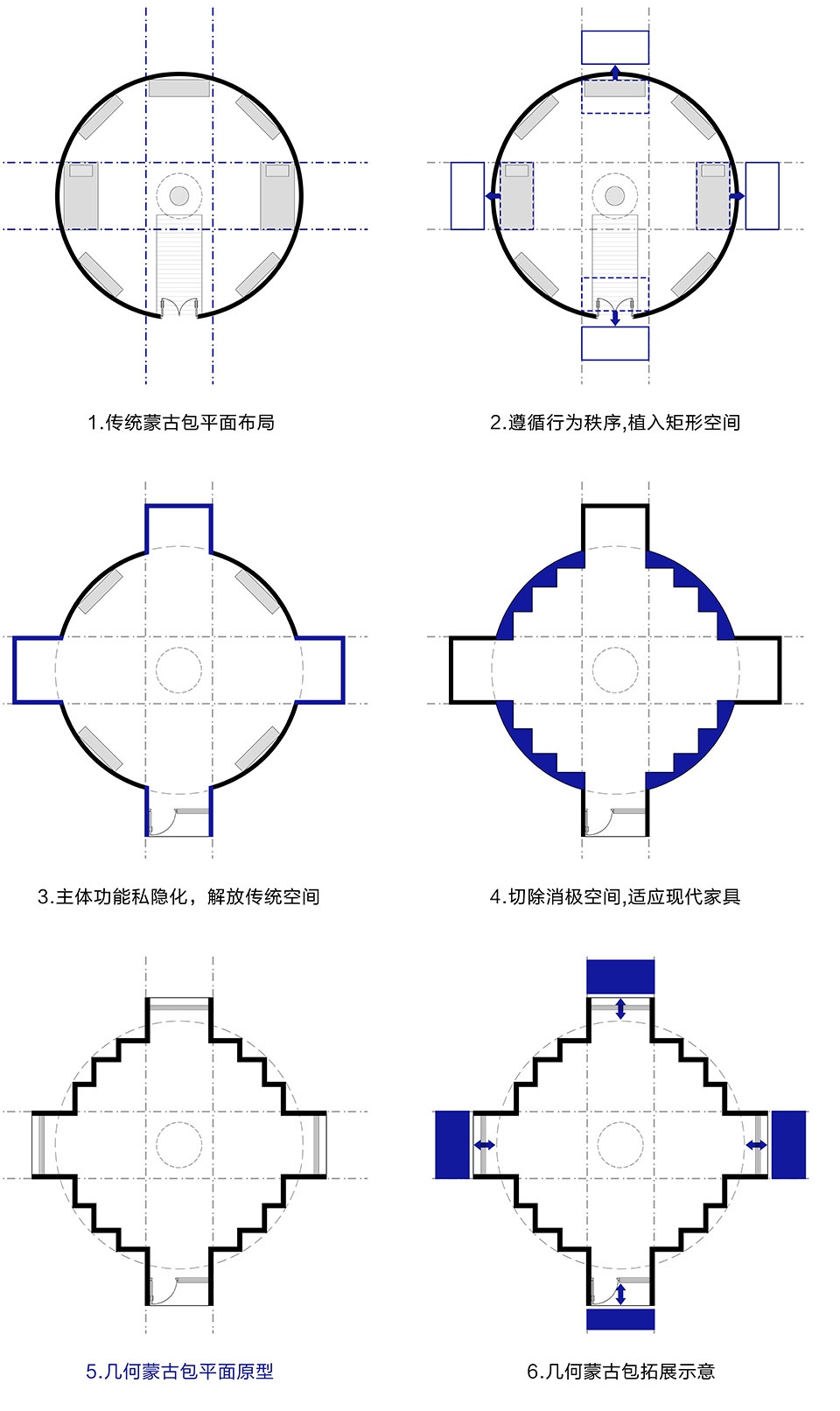 des ger geometric mongolian yurt by ger atelier