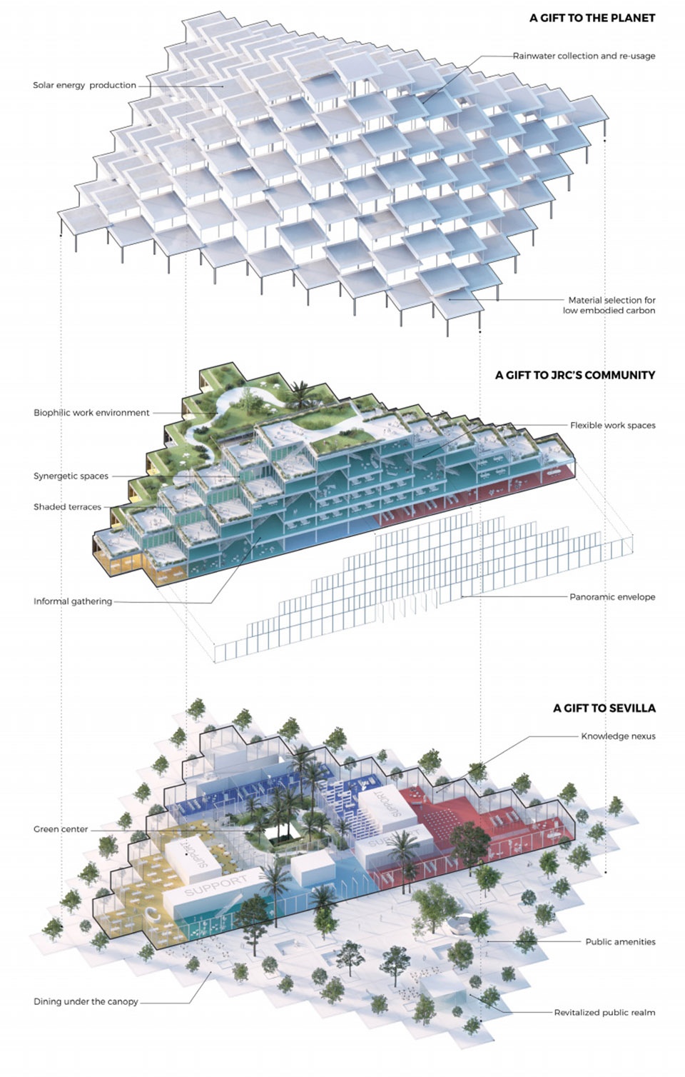 bigs solar cupola wins design competiton for new european commission research center in seville