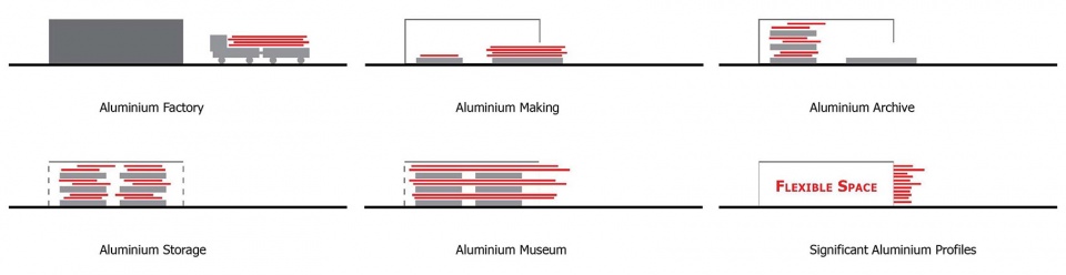 moma has design and researchmoma thailand by has design and research