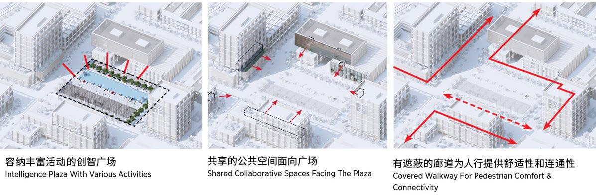 SOM 在上海奉贤打造“未来之城” | 谷德设计网 - gooood