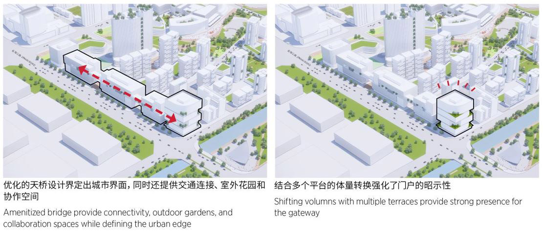SOM 在上海奉贤打造“未来之城” | 谷德设计网 - gooood