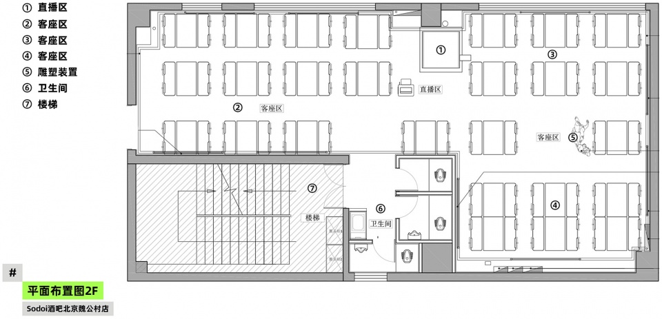Sodoi OR Design