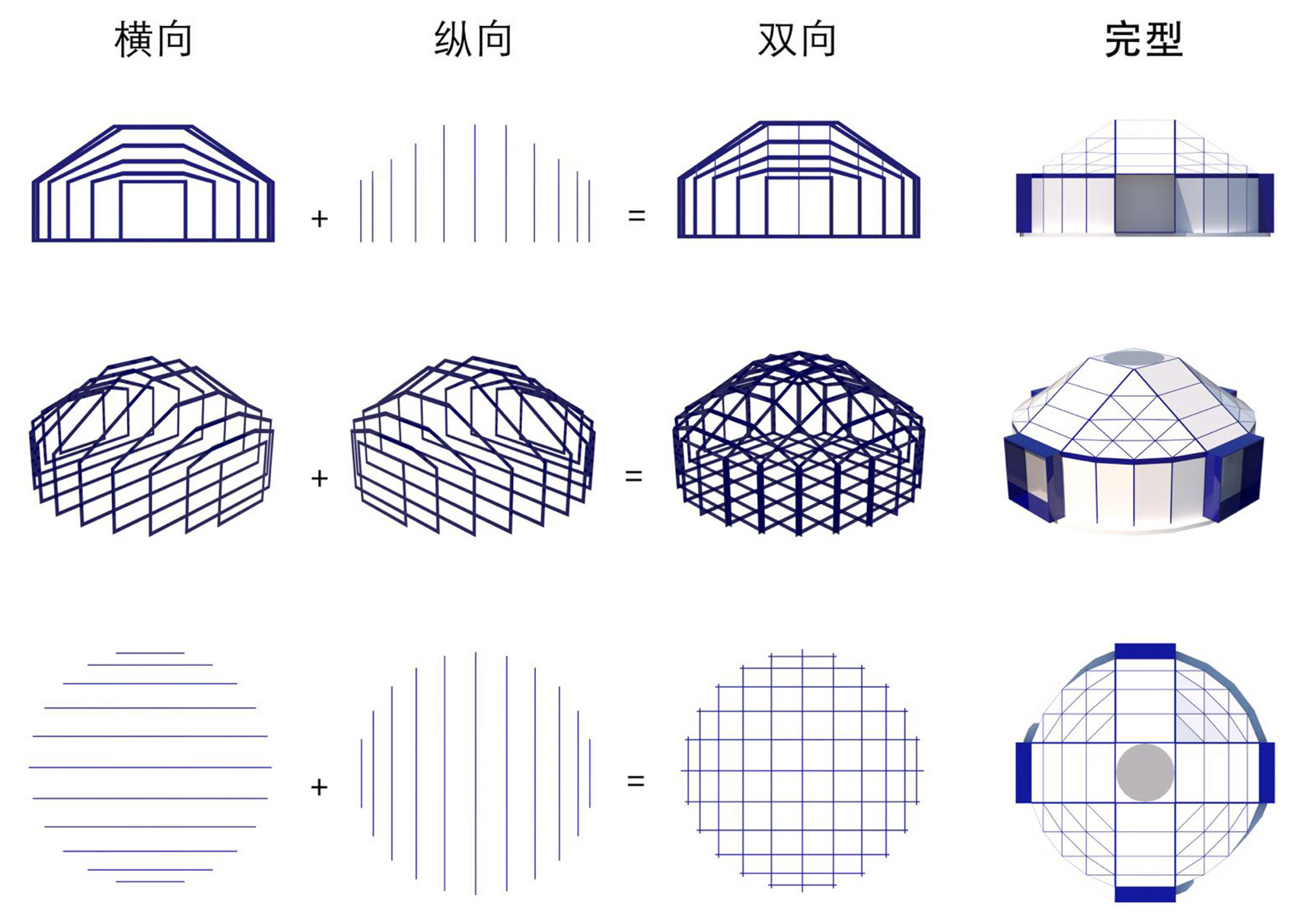 des ger geometric mongolian yurt by ger atelier