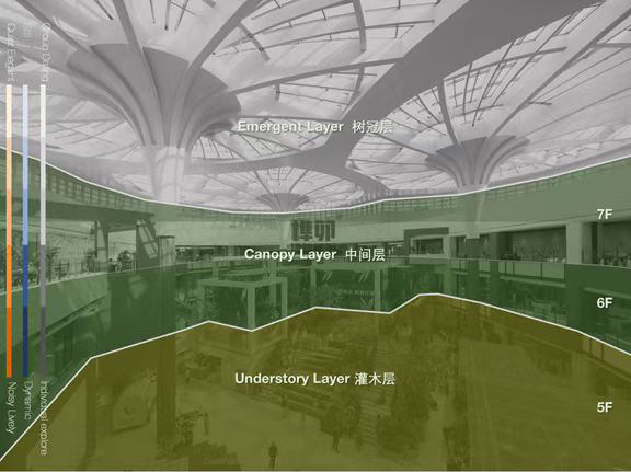 landscape design of hall of the sun china by horizon atmosphere landscape