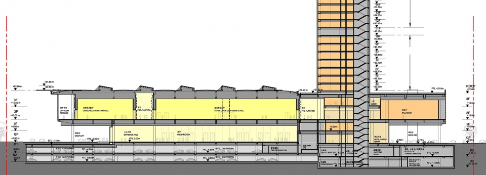 northstar changsha center china by atkins china limited