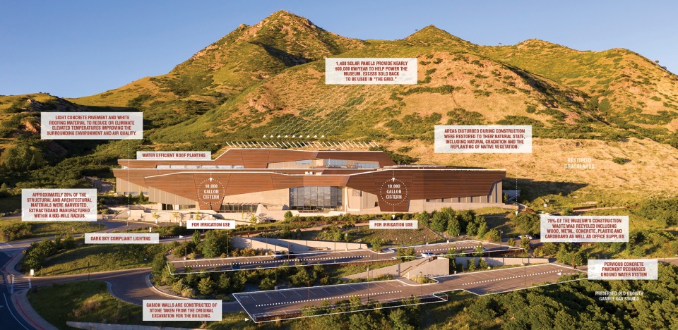 2021 asla general design award of excellence natural history museum of utah