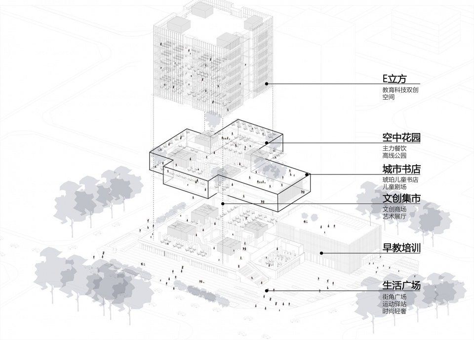 e cube development center china by gen architects
