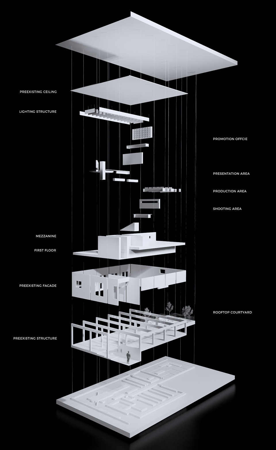 Koukoumou Technology media Concept Studio China by RBA Urban Object