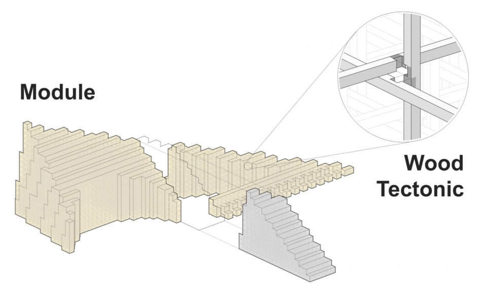 The Forest Pavilion by IDS copy