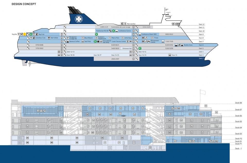 DFDS Global Headquarters by PLH Arkitekter