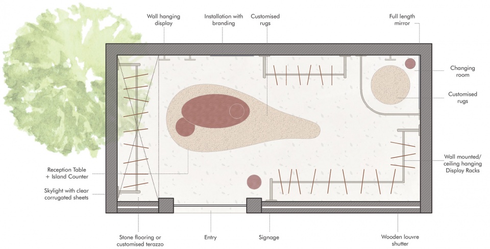 KoAi by PORTAL92