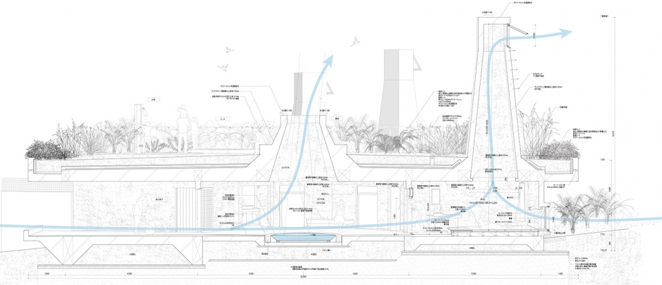 Care house of the Wind Chimneys by Hiroshi Nakamura NAP
