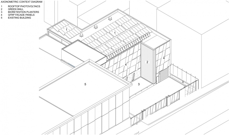 larkin street substation expansion by tef design