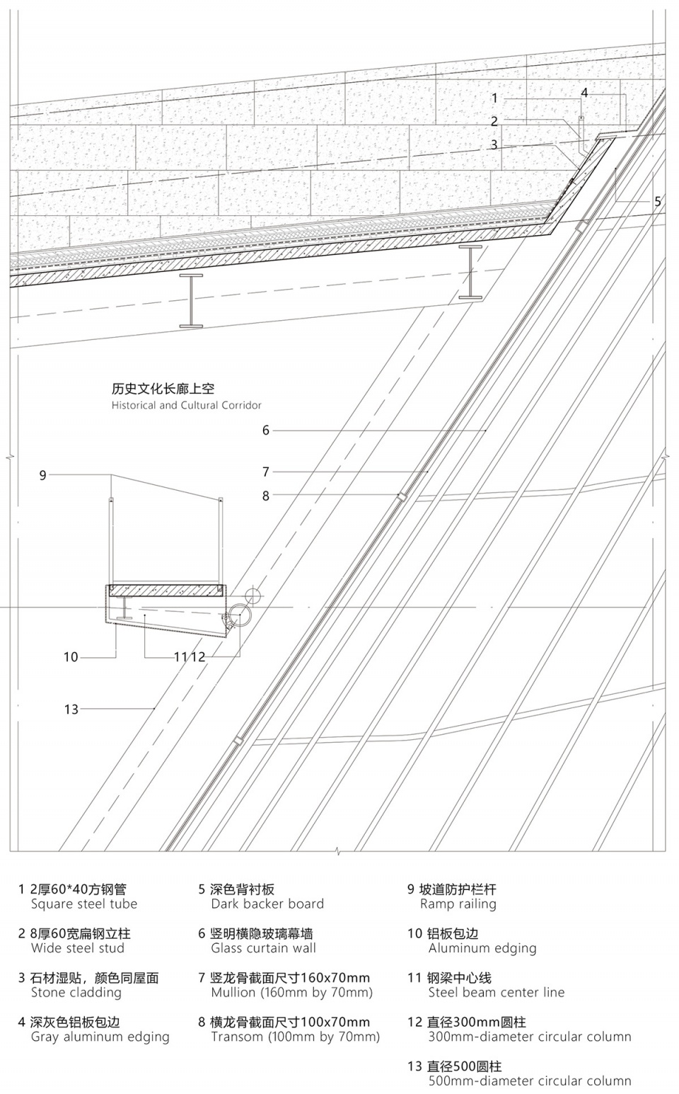 shunchang museum by uad