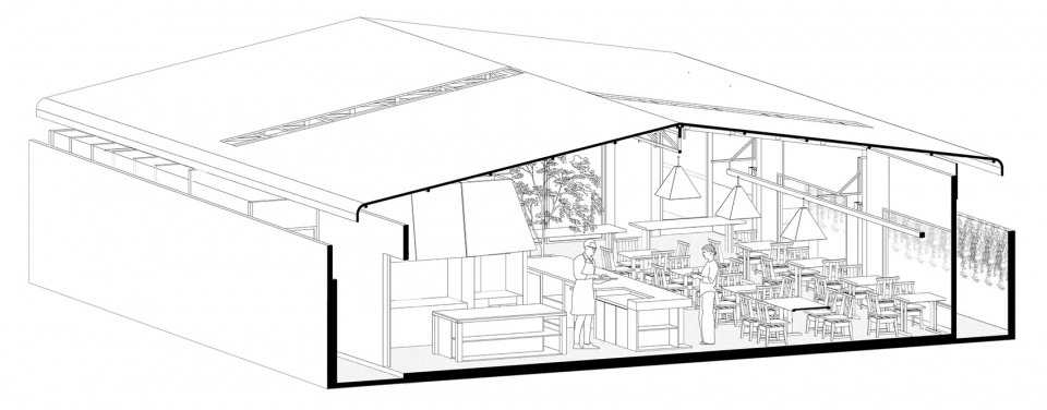 gimme shelter cafe and workshop thailand by housescape design lab