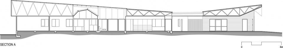 Empowering People in Communities iredale pedersen hook architects