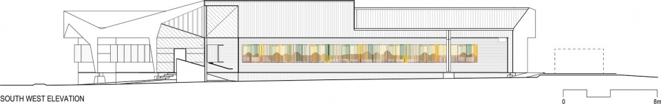 Empowering People in Communities iredale pedersen hook architects