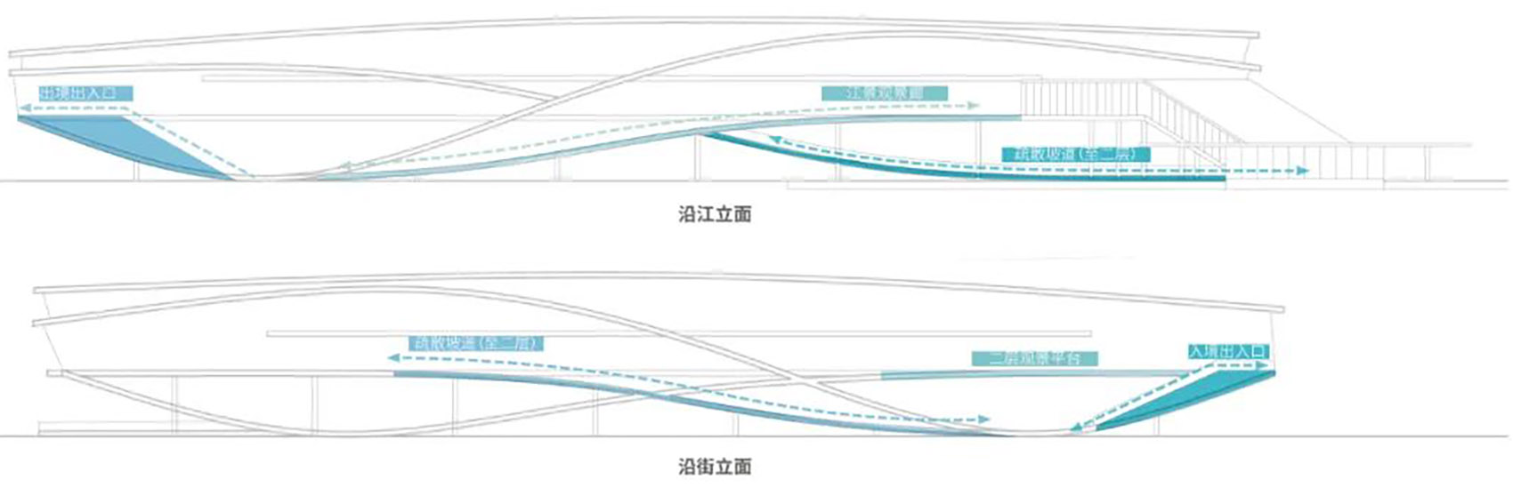 The Pazhou Hong Kong Macao Passenger Port XAA