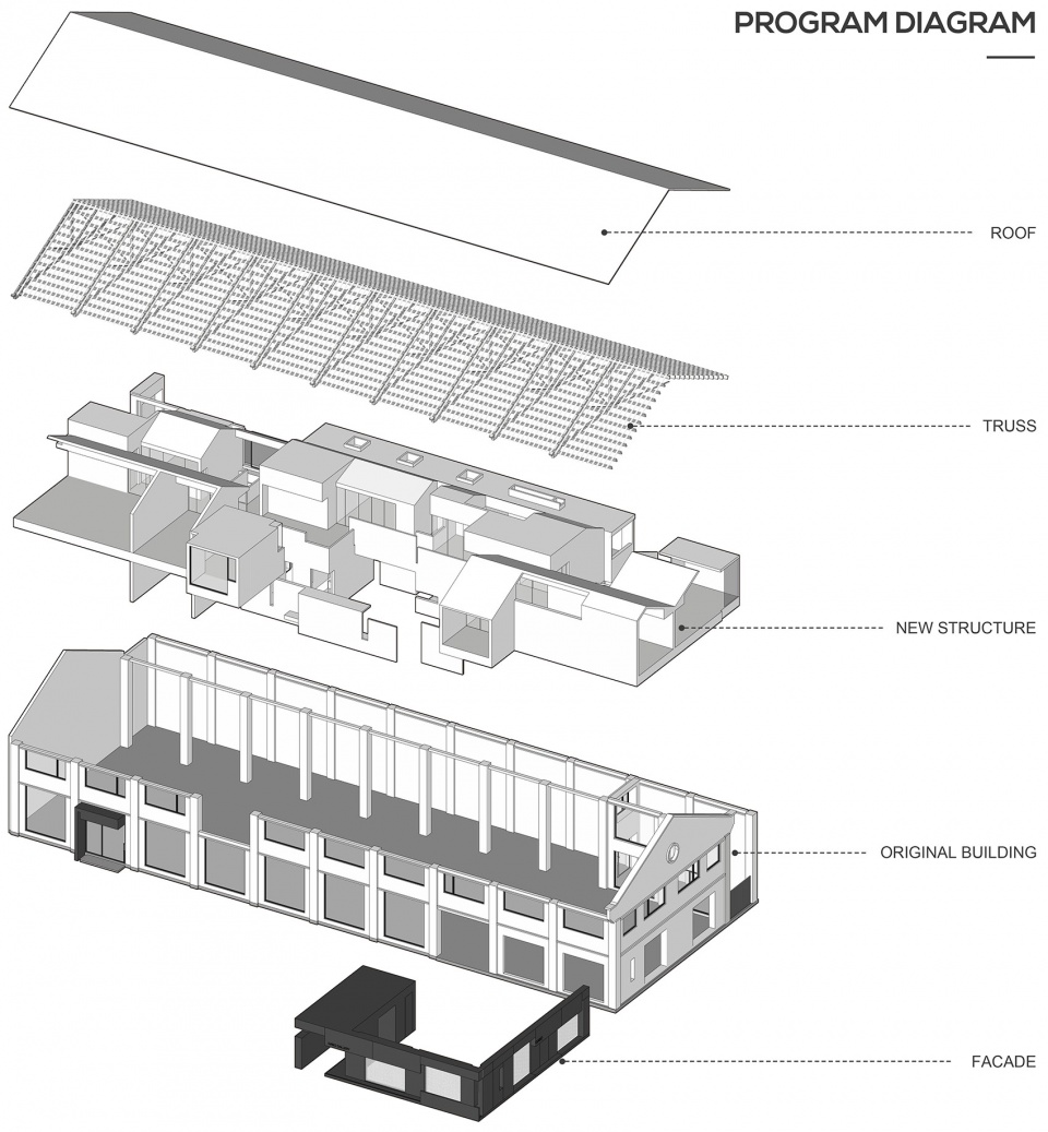 GABO GALLERY LEW ASSOCIATES