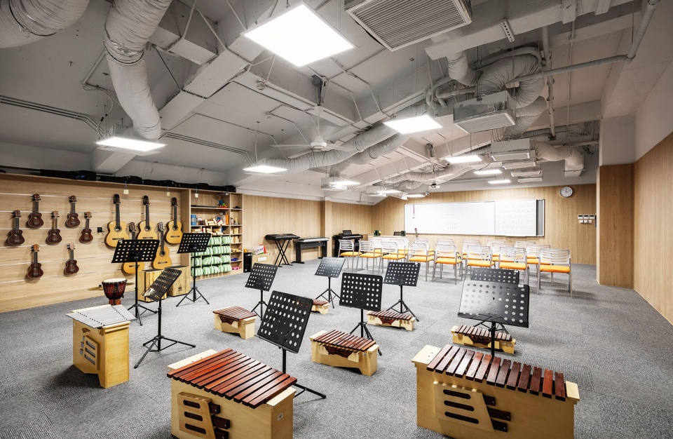 The Dewey Schools 112 Architects
