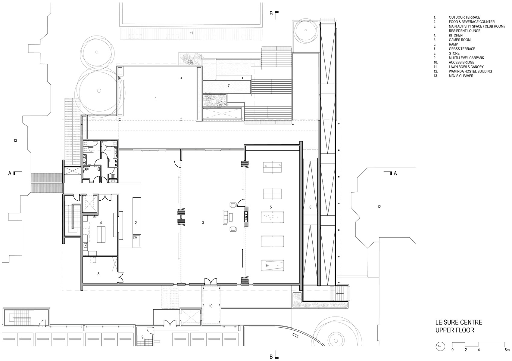 SwanCare New Leisure Precinct Iredale Pedersen Hook