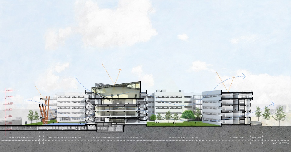The Dewey Schools 112 Architects