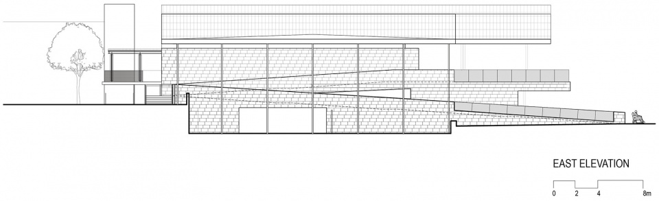 SwanCare New Leisure Precinct Iredale Pedersen Hook