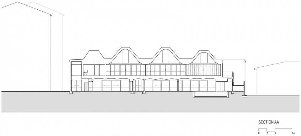 SwanCare New Leisure Precinct Iredale Pedersen Hook