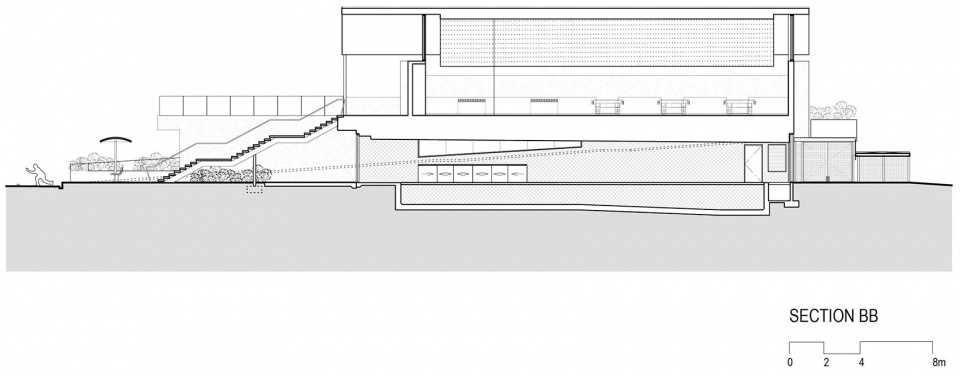 SwanCare New Leisure Precinct Iredale Pedersen Hook