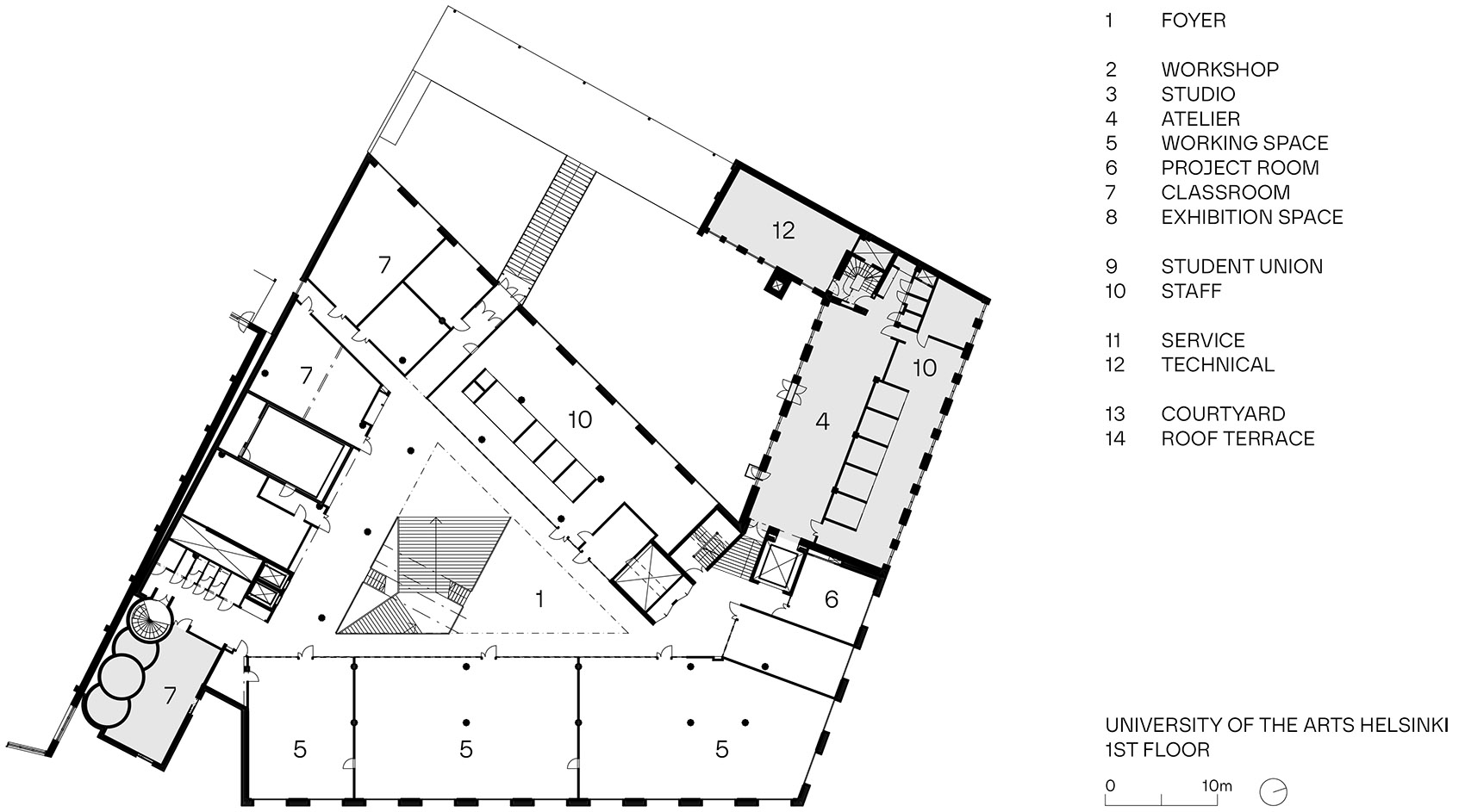 University of the Arts Helsinki JKMM